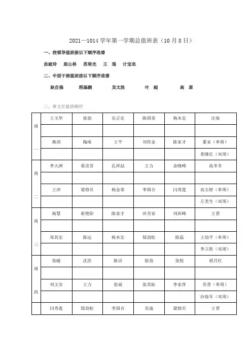 学生处人员职责分工