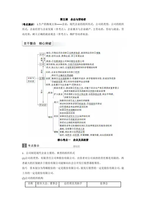 2016届高考政治一轮复习学案第二单元 生产、劳动与经济 第五课《企业与劳动者》.doc