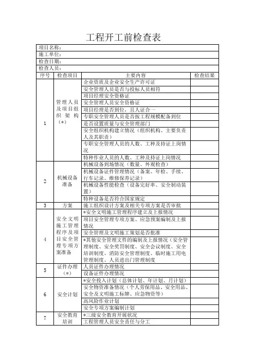 工程开工前检查表 2