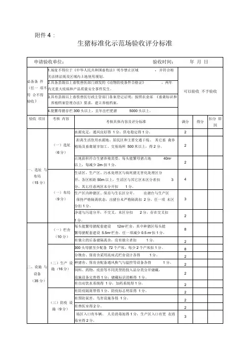 标准化规模养殖场创建的评分标准