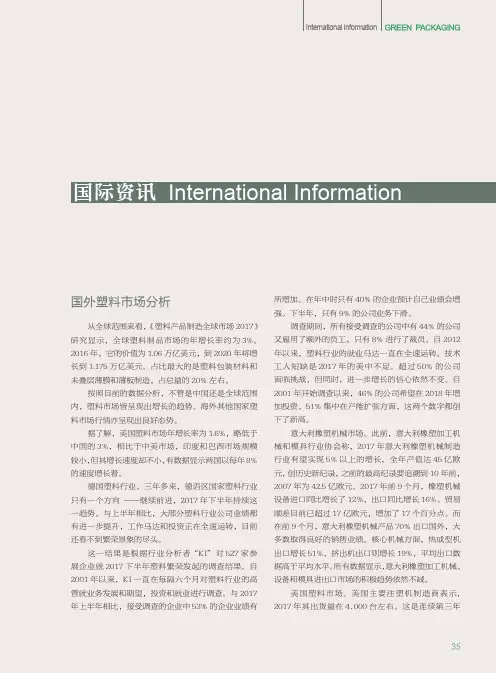 国外塑料市场分析