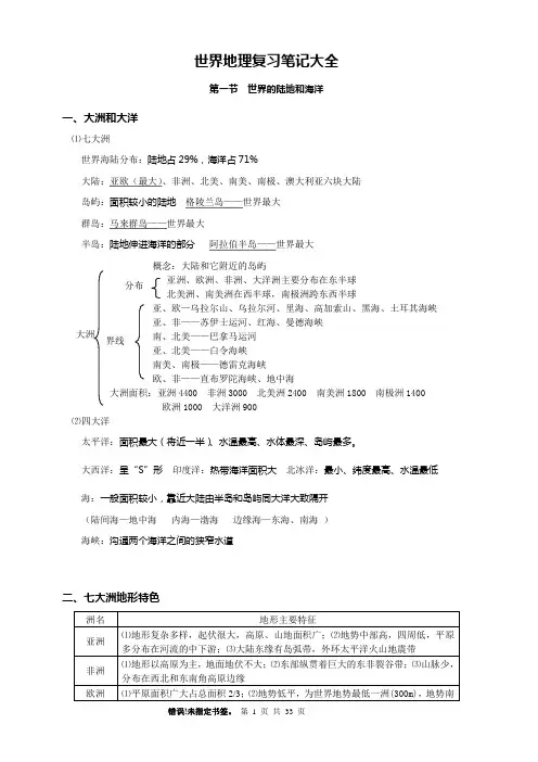 高中世界地理笔记大全