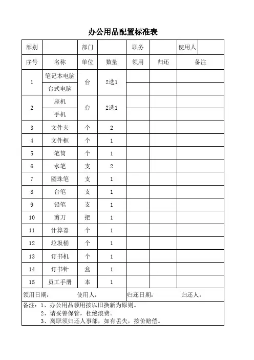 办公用品配置标准