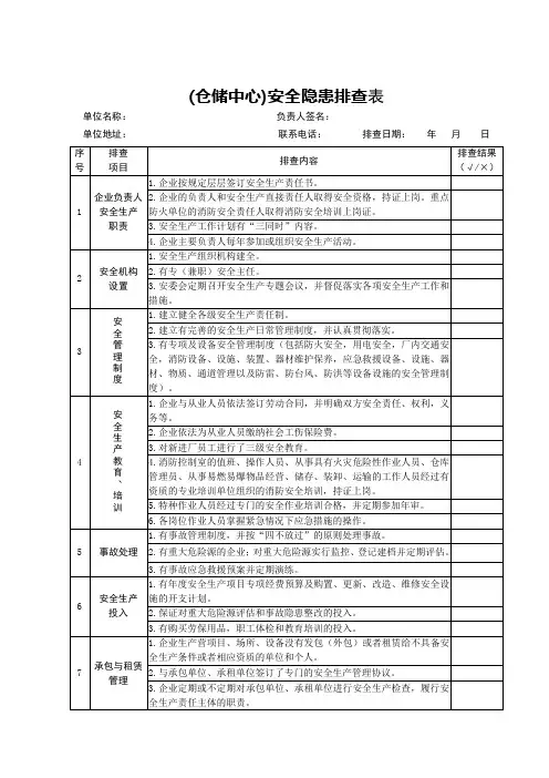 仓储中心安全隐患排查表
