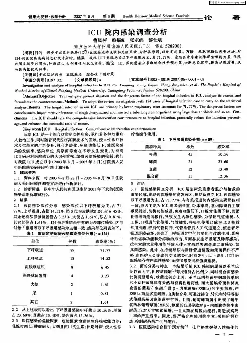 ICU院内感染调查分析