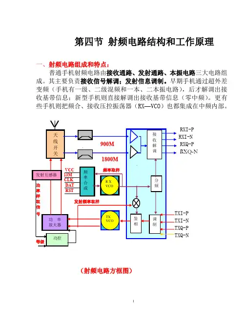 射频电路