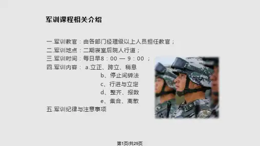 军训培训教材PPT课件