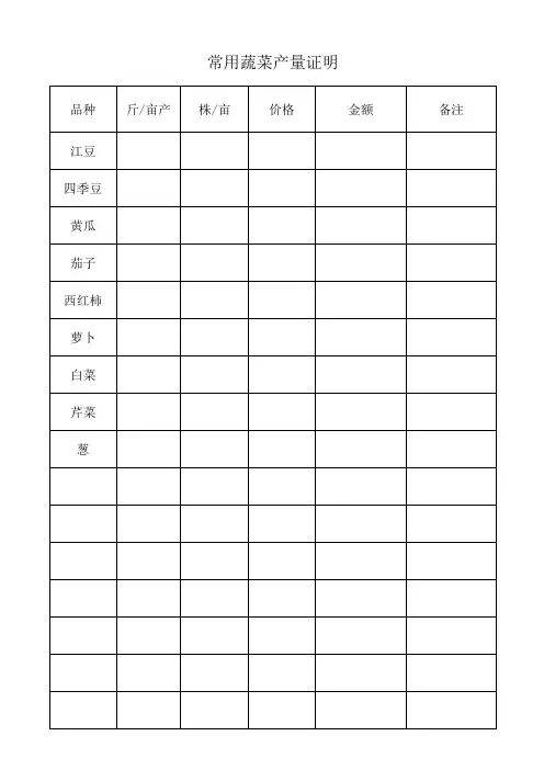 常用蔬菜产量清单