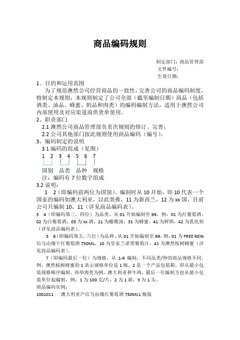 商品编码规则
