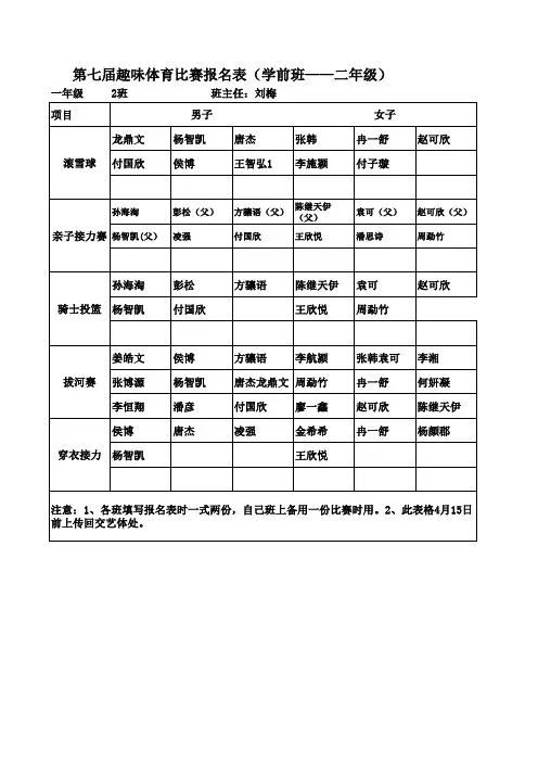 一2班运动会报名表