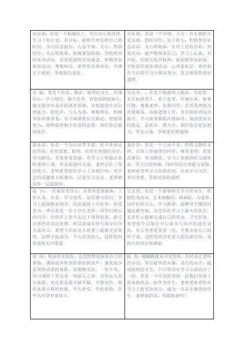 小学生操行评语 (1) 3