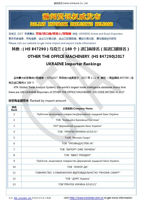 其他：(HS 847290)2017 乌克兰(169个)进口商排名(按进口额排名)