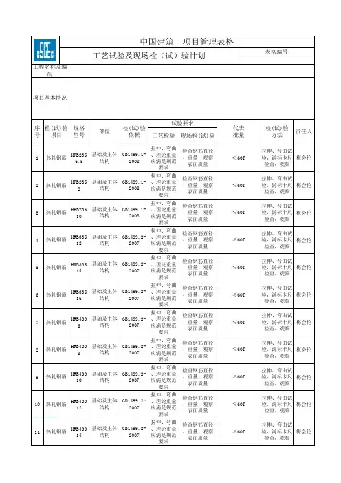 工艺试验及现场检(试)验计划