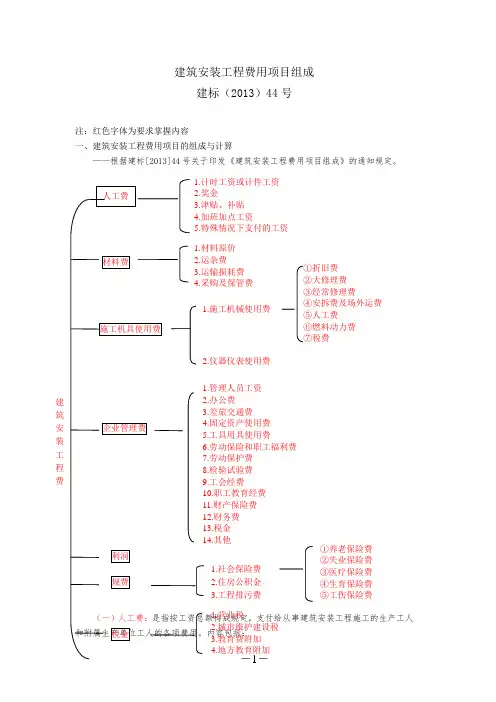建筑安装工程费用项目组成(_建标[2013]44号)_一建考试专用