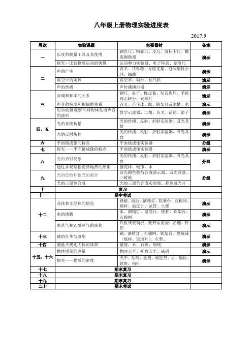 八年级物理实验教学进度表