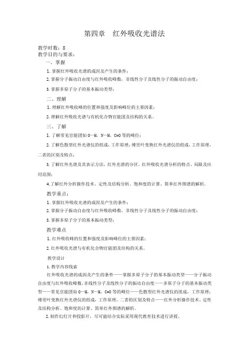 第四章 红外吸收光谱法-教案格式及内容