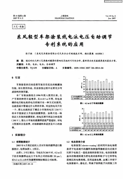 东风轻型车架涂装线电泳电压自动调节专利系统的应用
