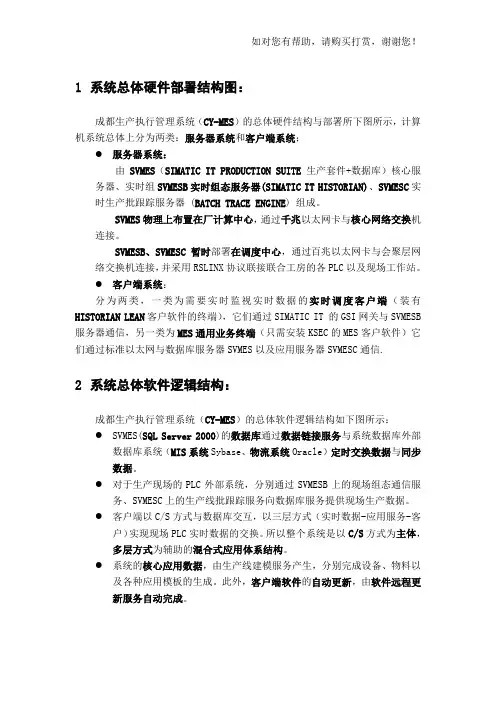 系统总体硬件部署结构图