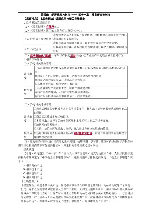 反垄断法律制度
