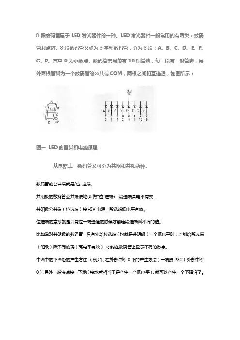 8段LED数码管