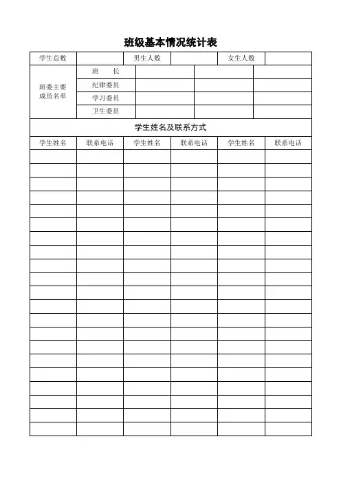 表格模板-班级基本情况统计表 精品