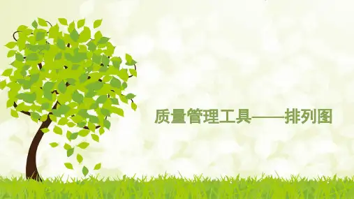 1.2排列图