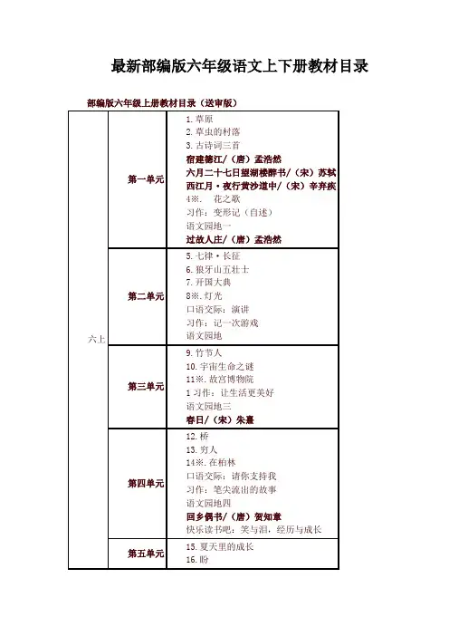2020新版部编本六年级语文上下册教材课文目录