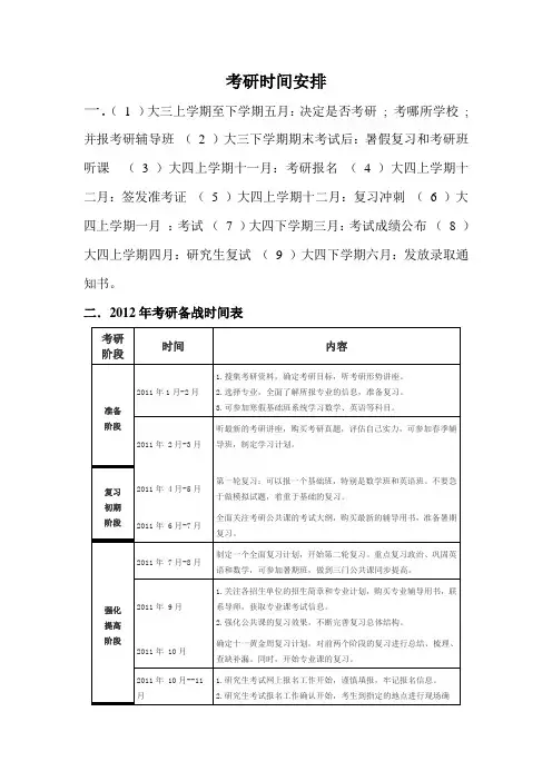 考研时间安排及复习计划