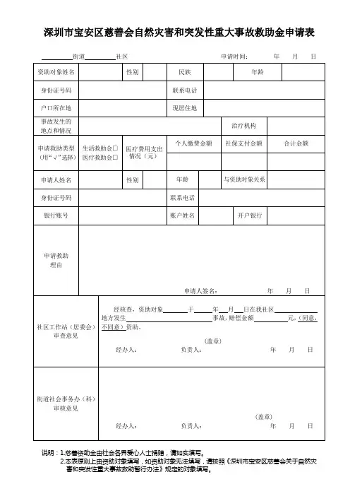 自然灾害和突发性重大事故救助金申请表