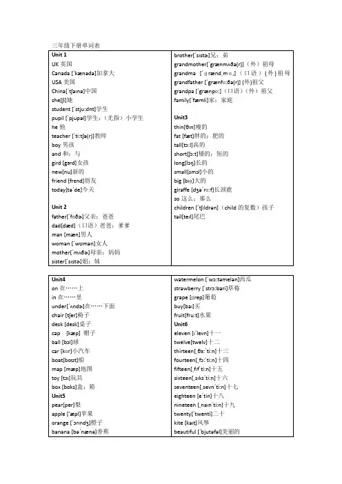 PEP人教英语小学三年级下册单词及常用表达法