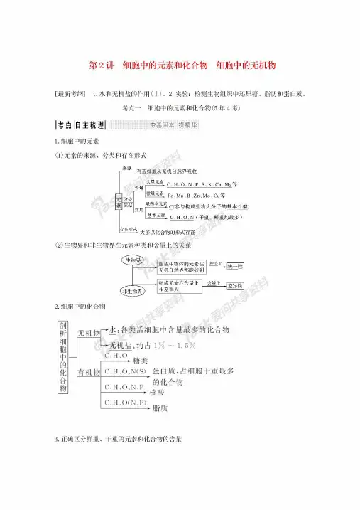 2018届高考生物一轮复习第一单元组成细胞的分子第2讲细胞中的元素和化合物细胞中的无机物学案
