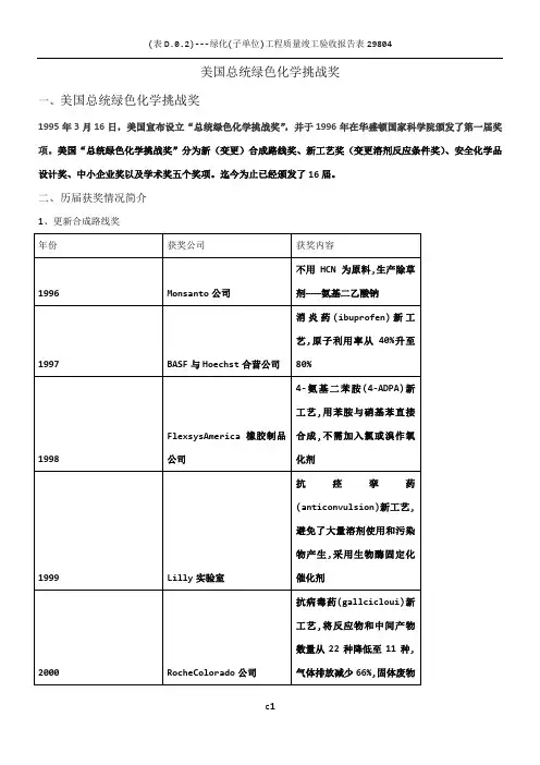 历届美国总统绿色化学挑战奖总结