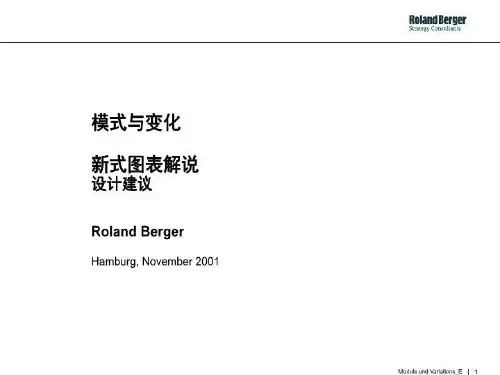 罗兰贝格：新式图表解说设计建议