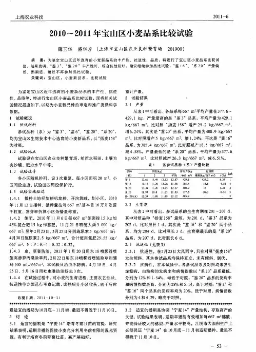 2010---2011年宝山区小麦品系比较试验