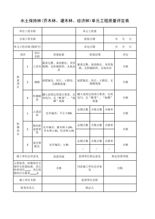 1-水保造林工程评定表