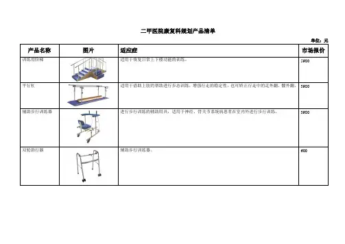 二甲医院康复科设计方案剖析讲课稿