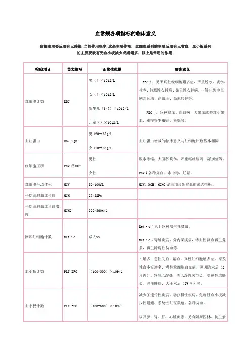 血常规各项指标的临床意义 2