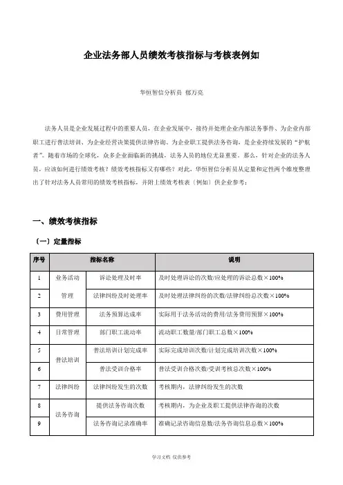 企业法务部人员绩效考核指标与考核表示例