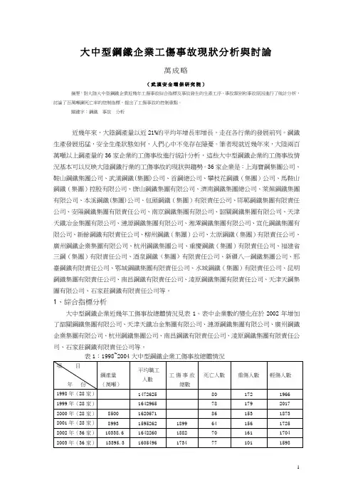 大中型钢铁企业工伤事故现状分析与讨论