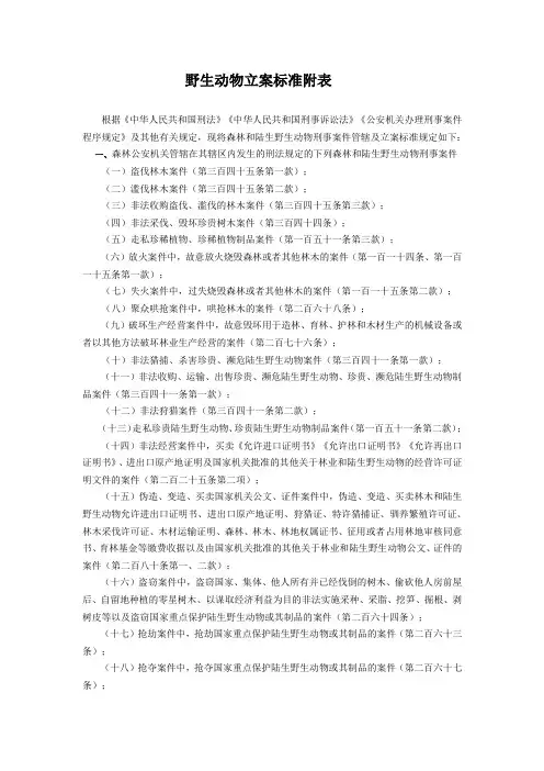 野生动物立案标准附表