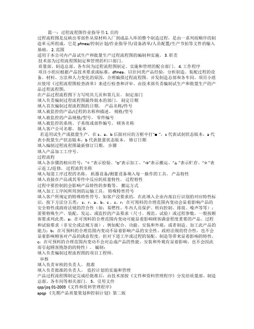 过程作业指导书
