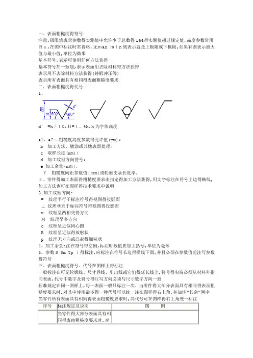 表面粗糙度及表面粗糙度的标注方法