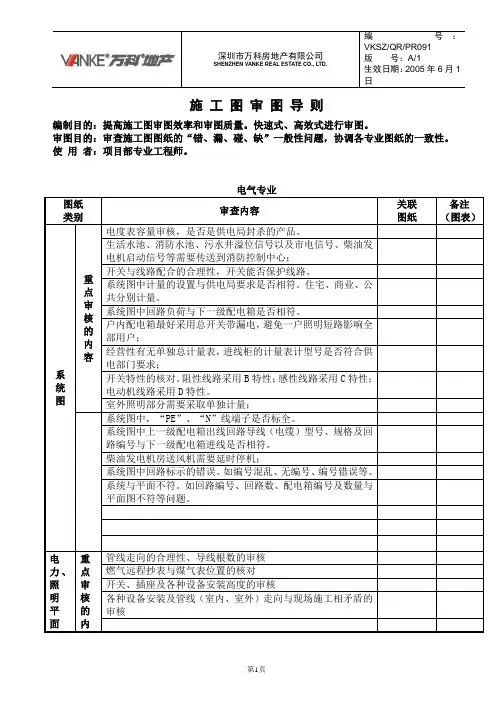 施工图审图导则电气