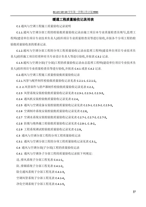 暖通工程质量验收记录用表