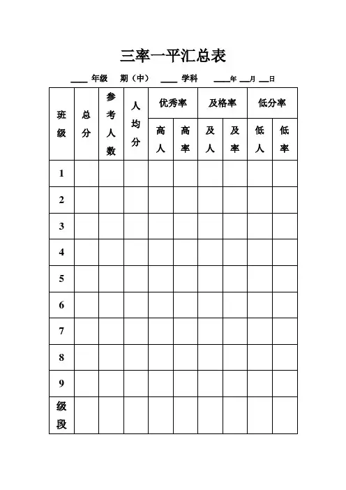 三率一平汇总表