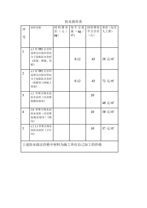 防水报价表