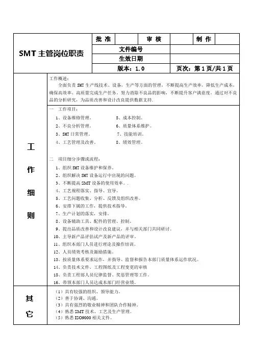 SMT岗位职责