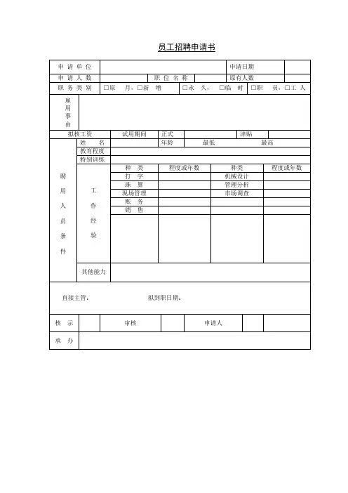 员工招聘申请书(1)