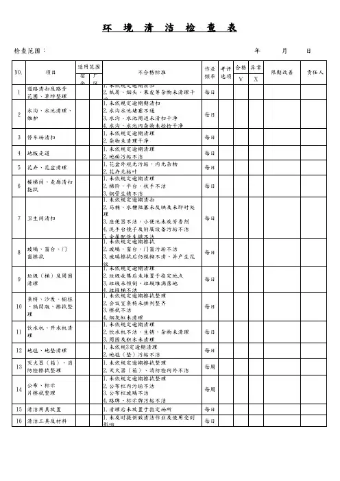 环境清洁检查表