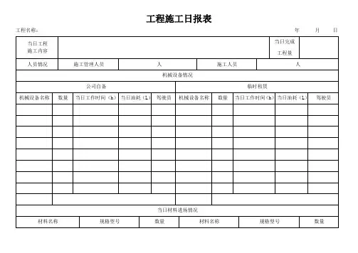 工程施工日报表